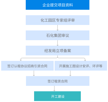 必一运动·(B one sports)官方网站