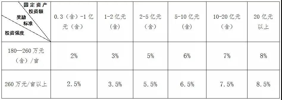 必一运动·(B one sports)官方网站