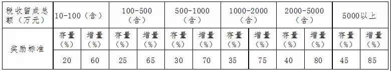 必一运动·(B one sports)官方网站