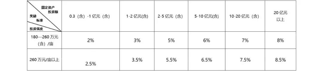 必一运动·(B one sports)官方网站