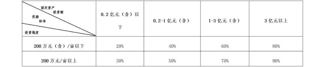 必一运动·(B one sports)官方网站
