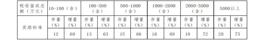 必一运动·(B one sports)官方网站