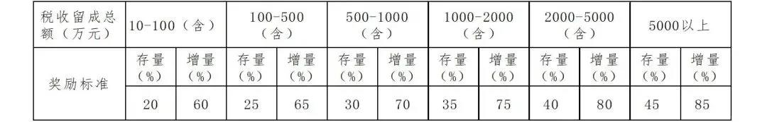 必一运动·(B one sports)官方网站