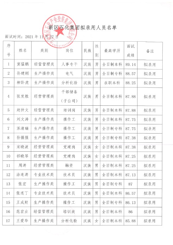 必一运动·(B one sports)官方网站