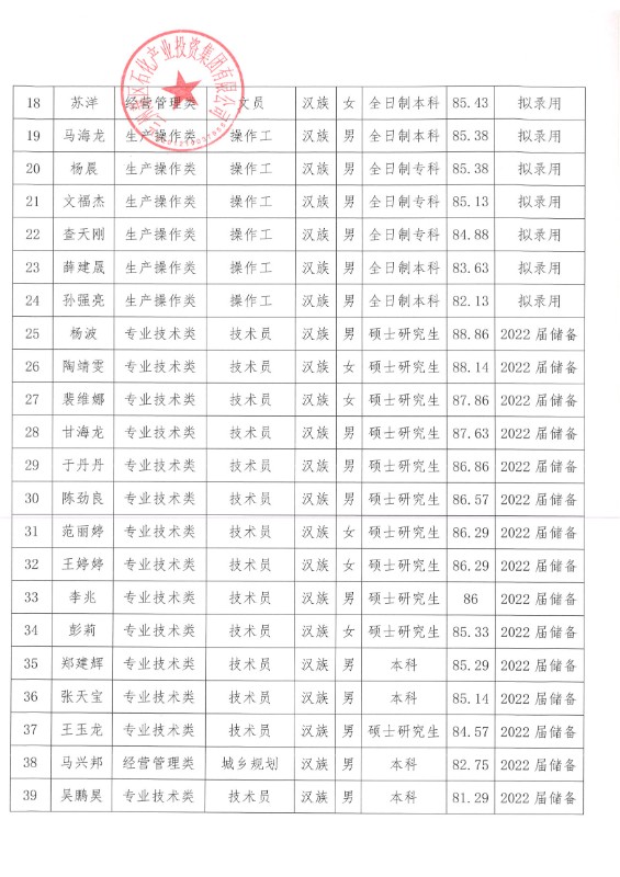 必一运动·(B one sports)官方网站