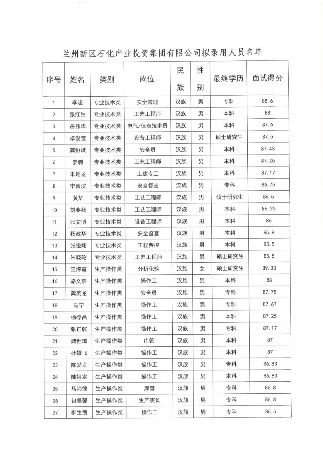 必一运动·(B one sports)官方网站