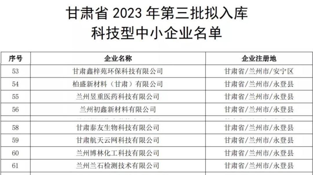 必一运动·(B one sports)官方网站