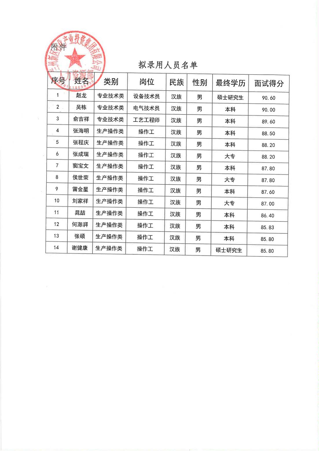 必一运动·(B one sports)官方网站