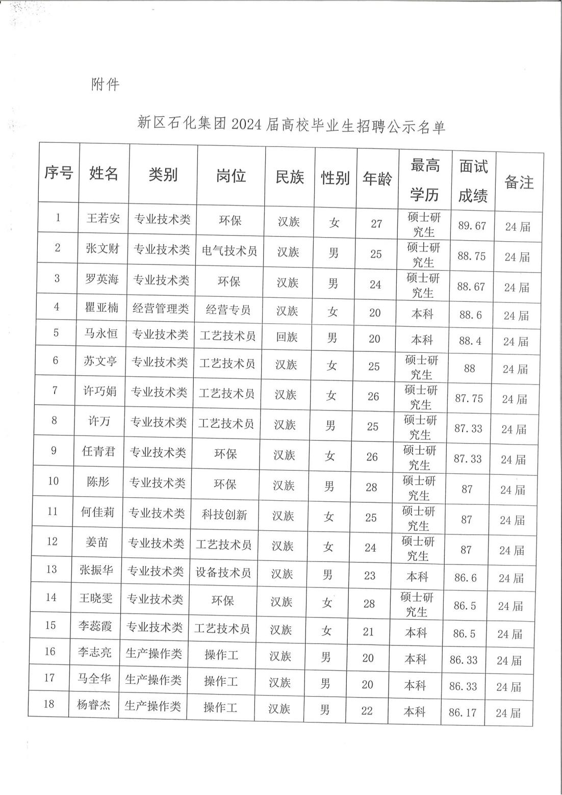 必一运动·(B one sports)官方网站