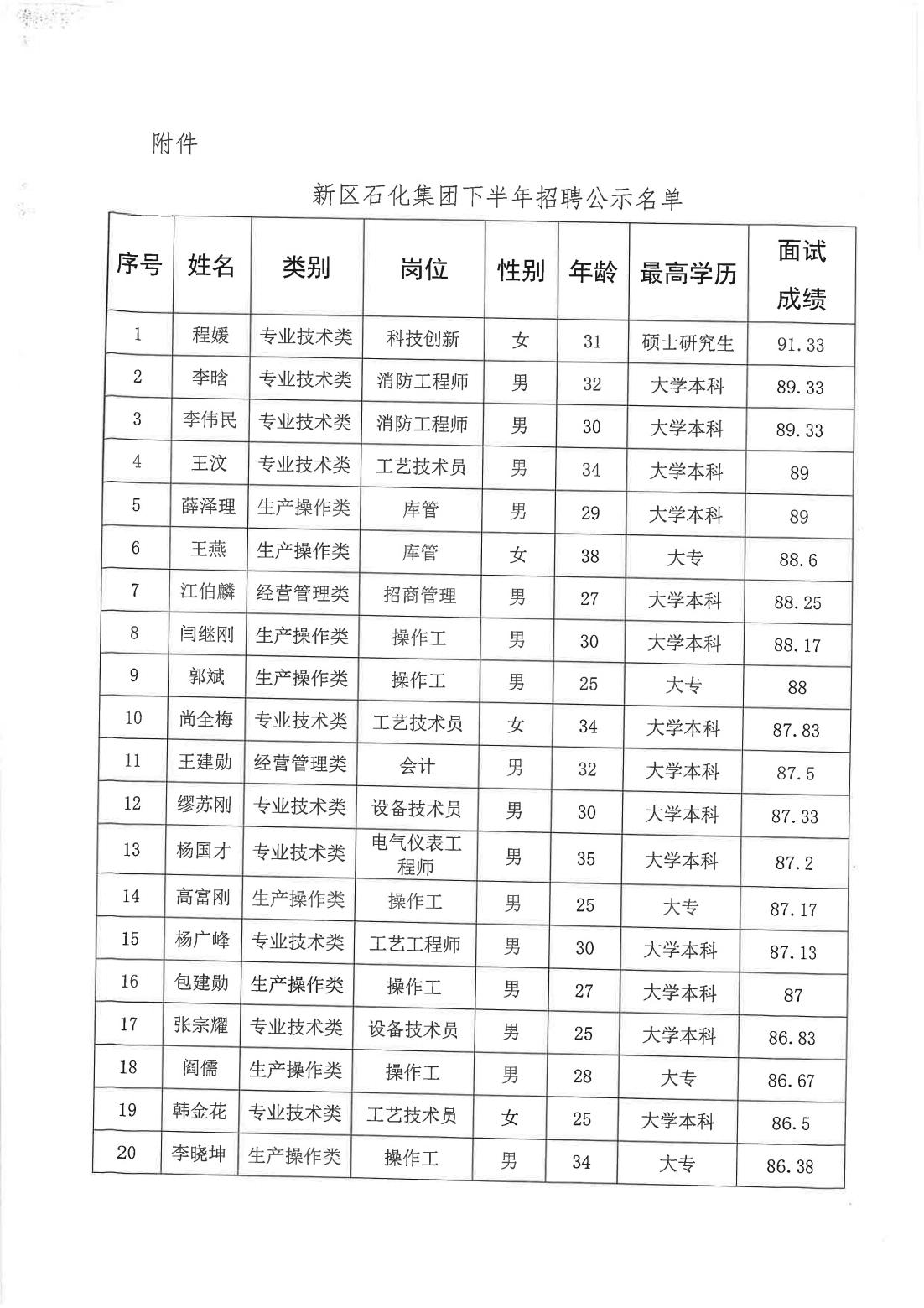 必一运动·(B one sports)官方网站