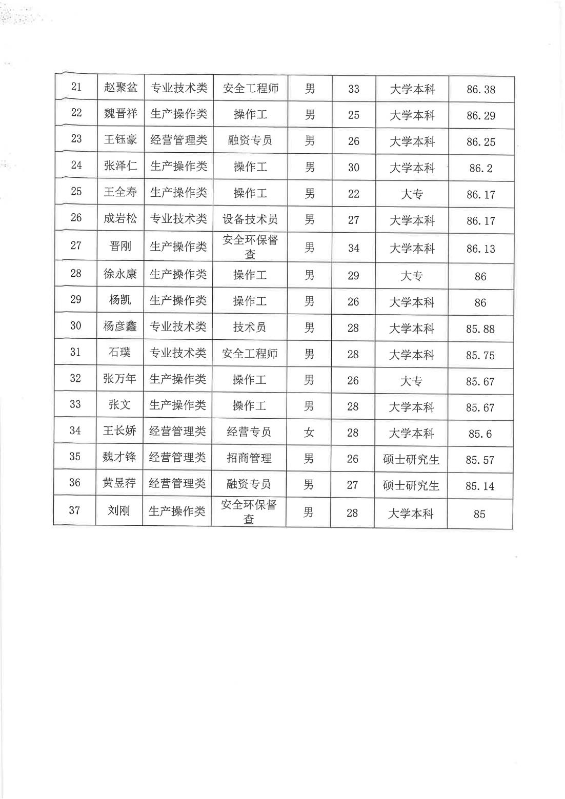 必一运动·(B one sports)官方网站