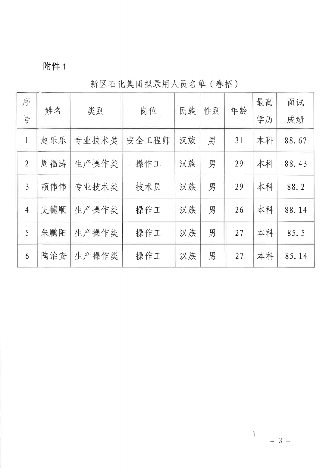 必一运动·(B one sports)官方网站