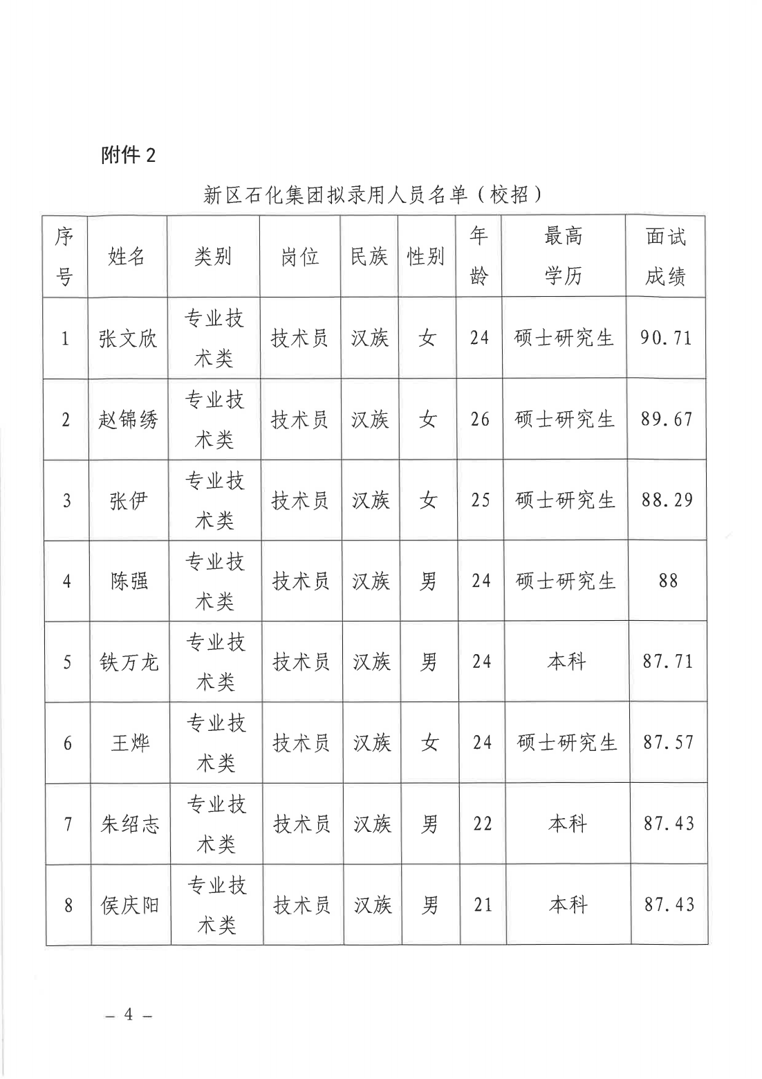 必一运动·(B one sports)官方网站