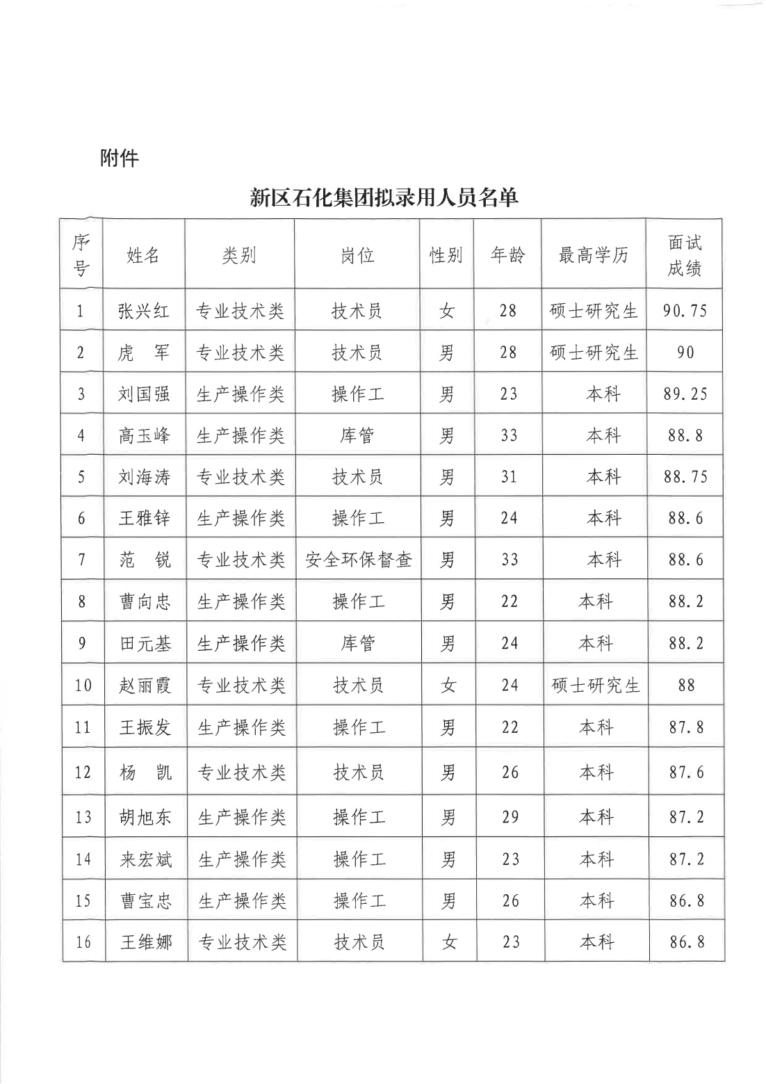 必一运动·(B one sports)官方网站