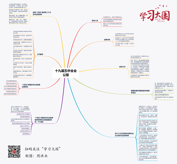 必一运动·(B one sports)官方网站