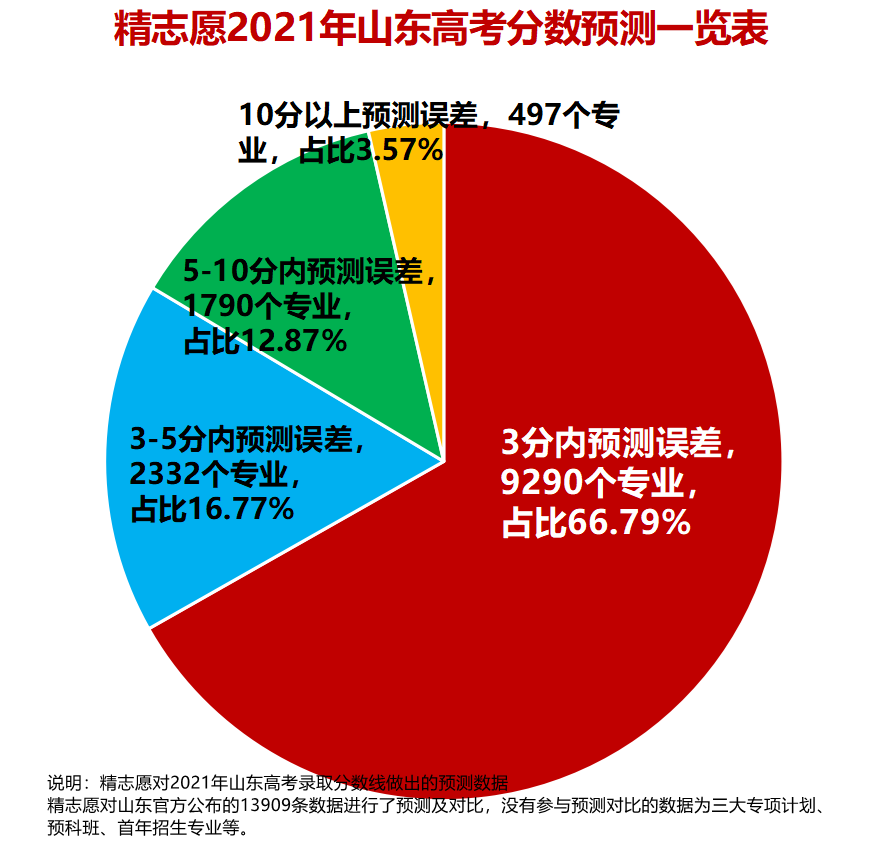 1656331560101348.png 微信图片_20220627112126.png