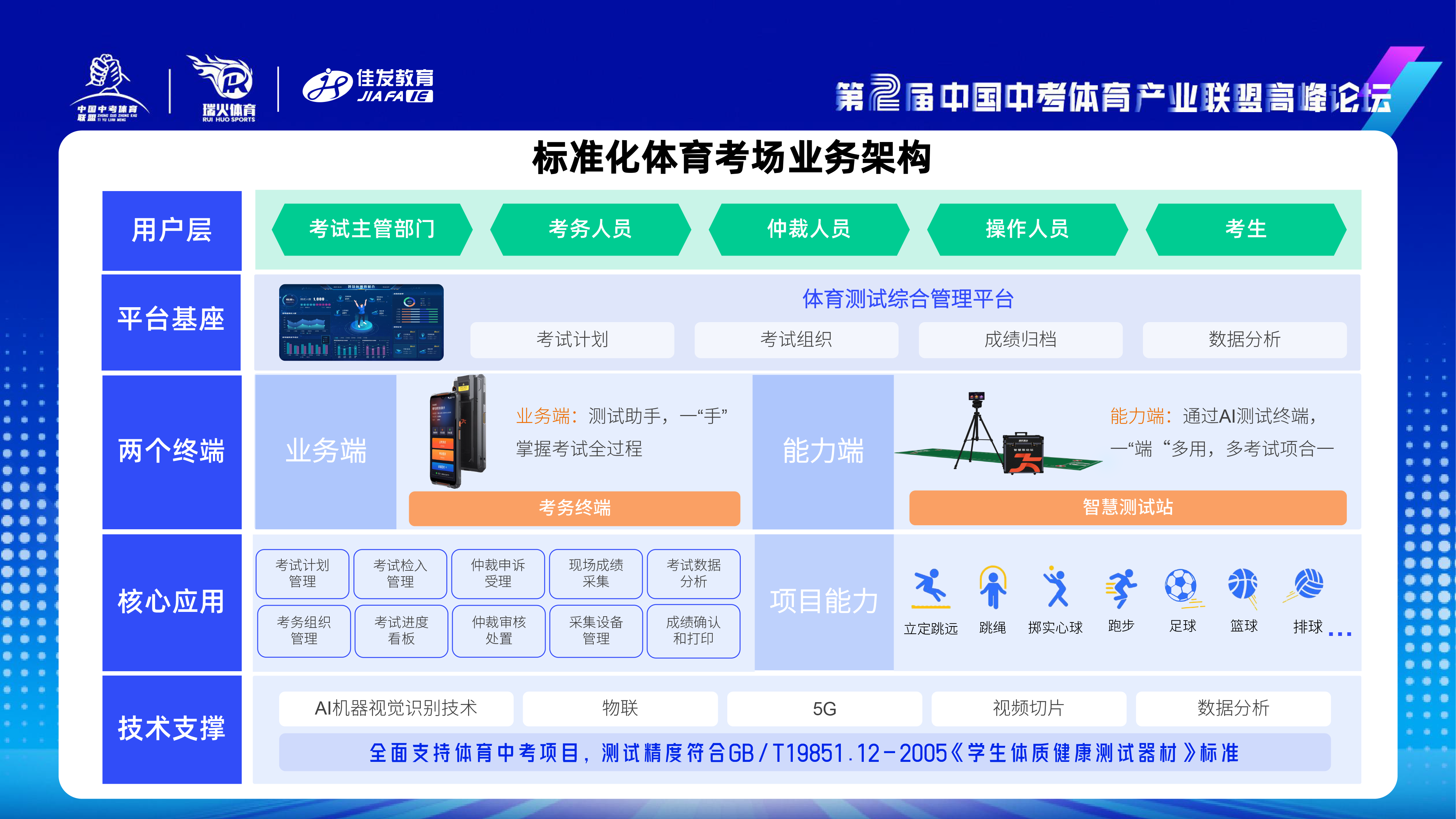 G22恒峰教育-中考体测3.0人为智能时期赋能体培新发展-2024.11.png