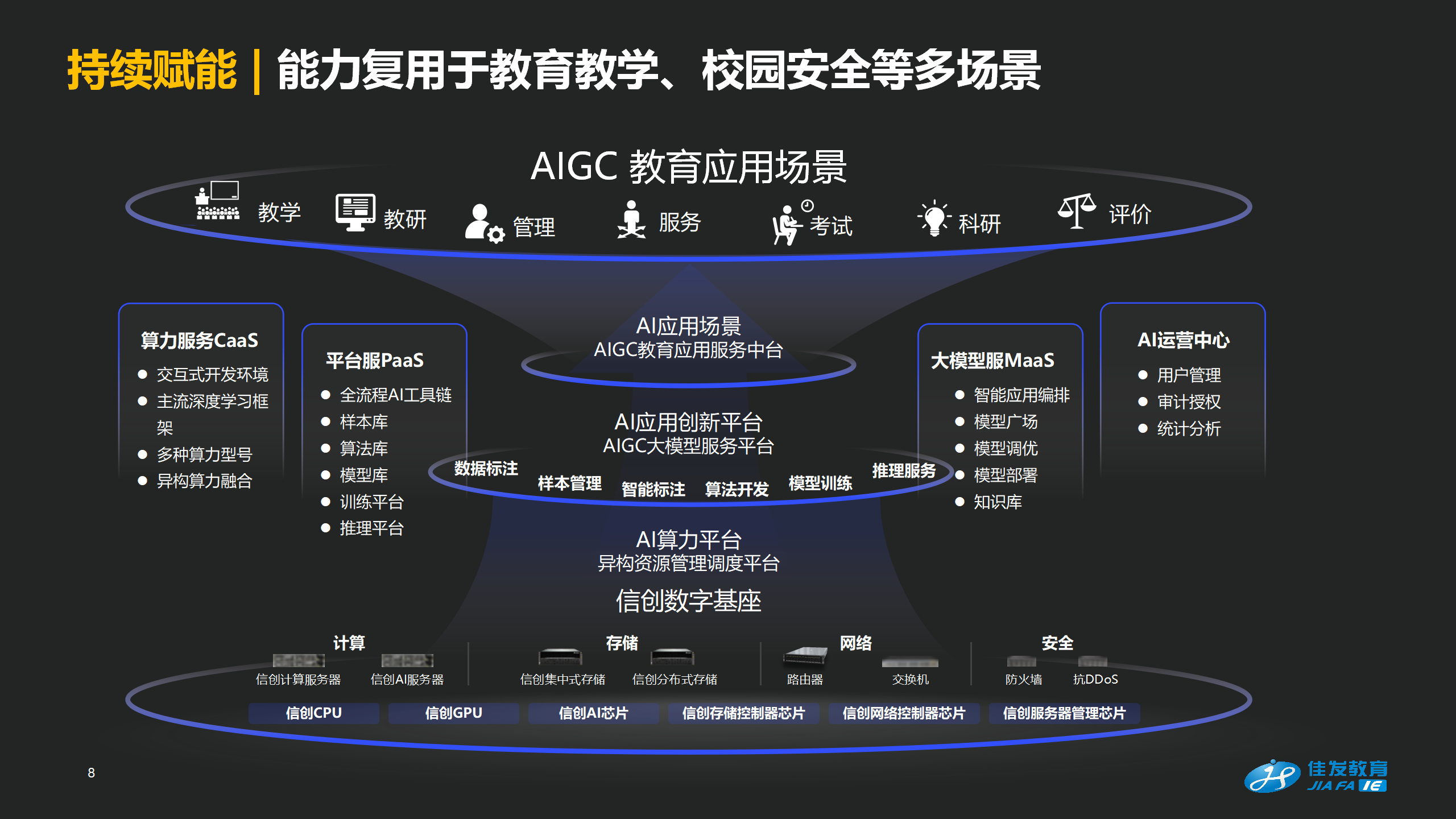 科场智能巡考，助力尺度化科场更智能、更高效_0903-1145_08.png